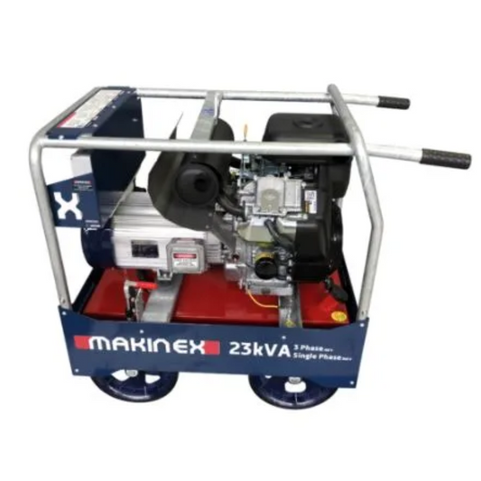 Makinex 23kVa Petrol Generator, Key Start, Includes 2x 15amp Single phase and 2x 32amp 3-phase sockets both with RCBO protection