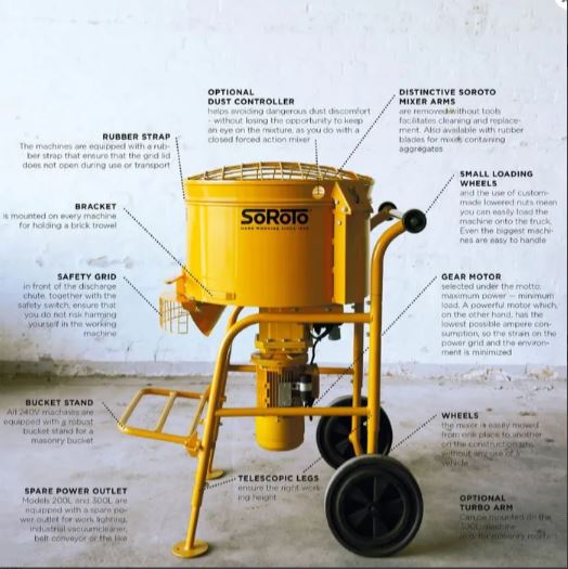 SOROTO 300L Forced Action Mixer