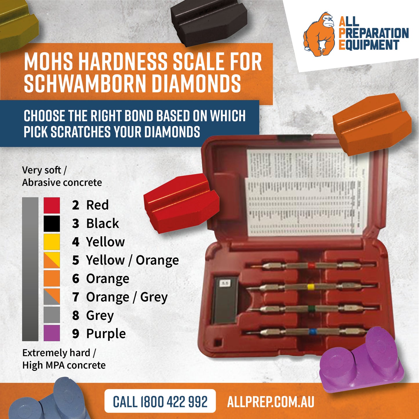 Mohs Hardness Test Kit Industrial - Ideal for testing the hardness of concrete before you start grinding so you can ensure the correct diamond bond is selected for the job - saving you money and time!