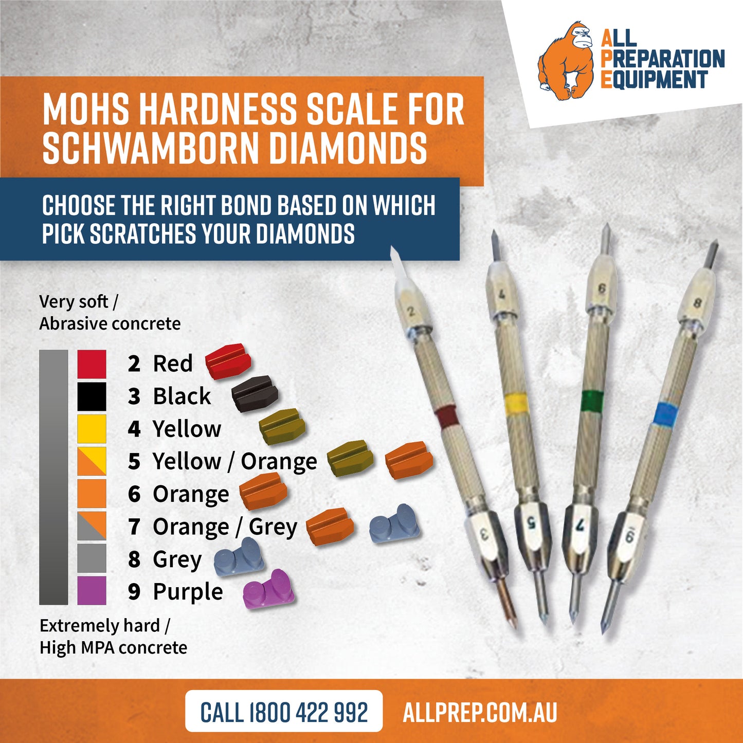 Mohs Hardness Test Kit Industrial - Ideal for testing the hardness of concrete before you start grinding so you can ensure the correct diamond bond is selected for the job - saving you money and time!