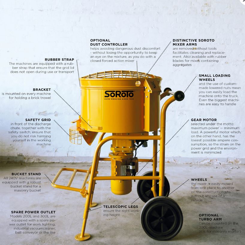 SOROTO 80L Forced action mixer
(Available on backorder)