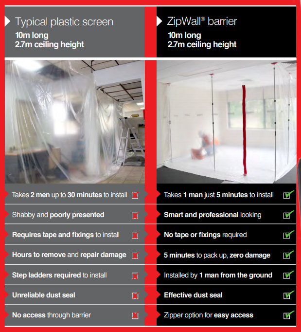 Zipwall 12 Pole Mega Kit: Includes:  12x PDB-SLP Spring Loaded Poles 1x PDB-HDZ2 Heavy Duty Adhesive Zippers 1x PDB-ZIPBAG Zipwall Carry Bag 1x PDB-DBS50 4m x 50m Dust Barrier Plastic Sheeting