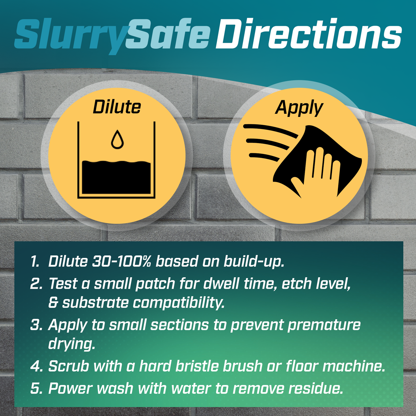 Slurry Safe AR 1 litre- Patented Synthetic Acid pH Control