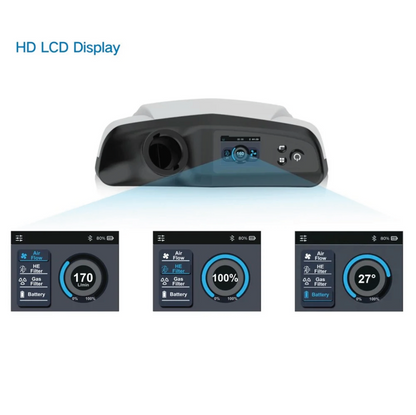 HS008 Helmet PAPR Kit with P3 filter & standard battery