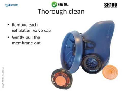 Sundstrom SR100 P3 Asbestos Respiratory Kit (L/XL)  Includes 1x Silicone Half Mask, 1x Particle Filter, 5x Pre-filters, 1 x Cleaning Tissue, 1x Storage Box